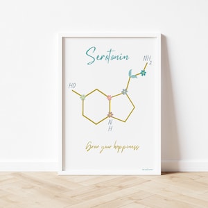 Serotonin print, serotonin poster, happy chemicals, therapy office decor, therapy art, serotonin art,Psychiatric Office, DBT therapy