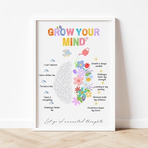 Plakat z afirmacjami Grow Your Mind. Dekoracja gabinetu terapeutycznego. Pozytywny wydruk. Inspirująca sztuka ścienna. Zdrowie psychiczne. Narzędzia do poradnictwa szkolnego.