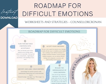 May include: A blue and white illustrated roadmap for dealing with difficult emotions. The roadmap includes five steps: Turn toward your emotions with acceptance, Identify and label your emotion, Accept your emotions, Realize the impermanence of your emotions, and Made by a therapist. The image also includes a photo of a woman with blonde hair.