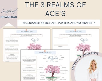 The Realm of ACE's,inner child, reparenting inner child wounds, trauma therapy, adverse childhood experiences, DBT therapy,