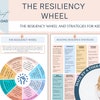 Impulse Control Worksheets for Kids and Teens. ADHD Executive ...