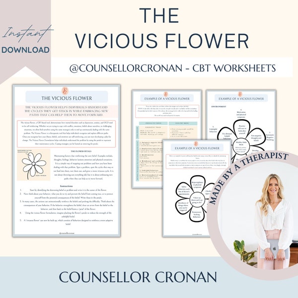 The Vicious Flower Formulierung, CBT Arbeitsblätter, CBT Therapie, Therapie Arbeitsblätter, Gesundheitsangst, Angstauslöser, CBT, psychische Gesundheit, dbt