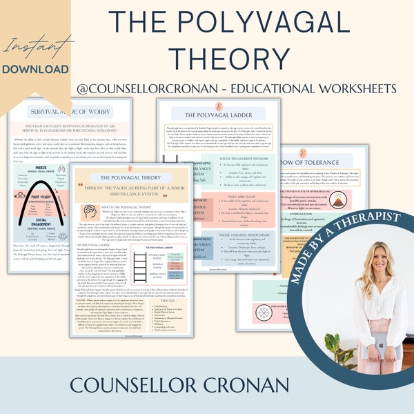 The Polyvagal Theory, Vagus nerve stimulation, psychology, therapy worksheets,Polyvagal Theory Cheatsheet for Nervous System Regulation, DBT