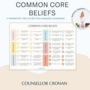 Common Core beliefs. Psychoeducation. Thinking traps, Automatic thinking. Negative thinking. Growth mindset, therapy worksheets, CBT Tools
