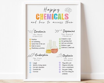 The happy chemicals and how to access them poster. Anxiety healing, therapy office decor, affirmation poster, affirmations, self-regulation.
