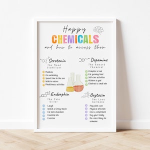 Affiche Happy Chemicals, affiche de bureau de thérapie, art mural de thérapie, impression de santé mentale. Croissance personnelle. Affirmations. Autorégulation, heureux