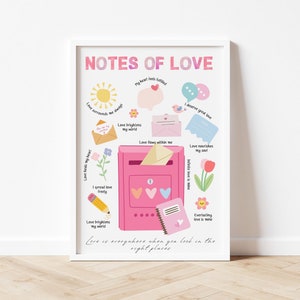 Noten der Liebe. Affirmationen Poster. Therapie Büro Deko. Positiv Denken. Persönliche Entfaltung. Seelische Gesundheit. Schlafzimmer Dekor. Wandkunst.