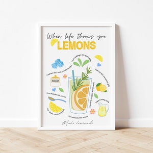 Wanneer het leven je citroenen gooit-poster voor positief denken. Therapiekantoorinrichting. Geestelijke gezondheid. Positieve bevestiging afdrukken. Schooldecaan