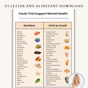 Könnte beinhalten: Eine druckbare Infografik mit dem Titel „Lebensmittel, die die psychische Gesundheit unterstützen“ listet Lebensmittel auf, die man mehr essen und solche, die man einschränken oder vermeiden sollte. Das Dokument enthält Abbildungen verschiedener Lebensmittel und den Text „US LETTER AND A4 INSTANT DOWNLOAD“.