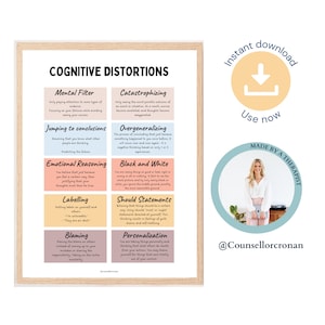 Cognitive distortion poster, unhelpful thinking styles, therapy office decor, therapy office art, counselling office poster, social worker,