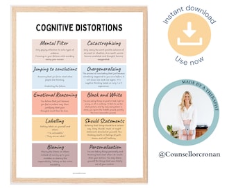 Cognitive distortion poster, unhelpful thinking styles, therapy office decor, therapy office art, counselling office poster, social worker,