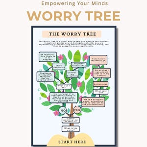 The worry tree worksheets, anxiety relief, cognitive distortions, acceptance and commitment therapy, therapy worksheets, DBT, CBT worksheets