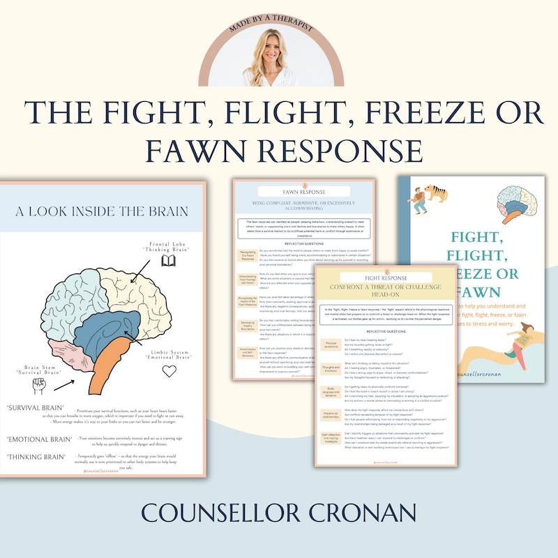 Fight Flight Freeze Poster - Etsy