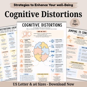 Op de afbeelding: Een set van 25 educatieve pagina's getiteld Strategies to Enhance Your Well-Being: Cognitive Distortions. De documenten bevatten zwarte tekst op een lichte achtergrond, inclusief een centrale hersenpuzzel-afbeelding en lijsten.