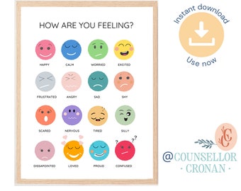 Feelings poster, check in sign, social emotional learning poster, emotions print, calming down corner, how are you feeling, feelings chart,