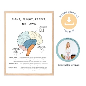 The fight, flight, freeze or fawn response in the brain poster, therapy office decor, trauma therapy, teen mental health, school counselor,