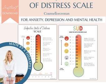 SUDS, Subjective units of distress scale, trauma, feeling, therapy office decor, office decor, mental health, anxiety relief, calming corner