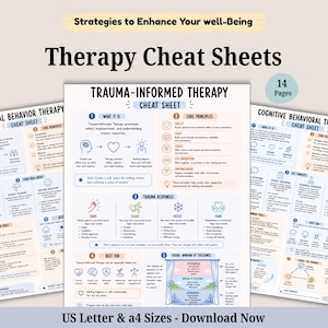 May include: A set of three therapy cheat sheets titled Strategies to Enhance Your well-Being, featuring Trauma-Informed Therapy, Dialectical Behavior Therapy, and Cognitive Behavioral Therapy. The documents include 14 pages in US Letter size.