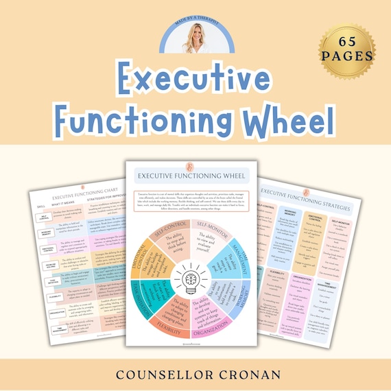 Executive functioning wheel and strategies, ADHD, Autism, coping skills, mental health, therapeutic aids, psychologist handouts, therapy CBT