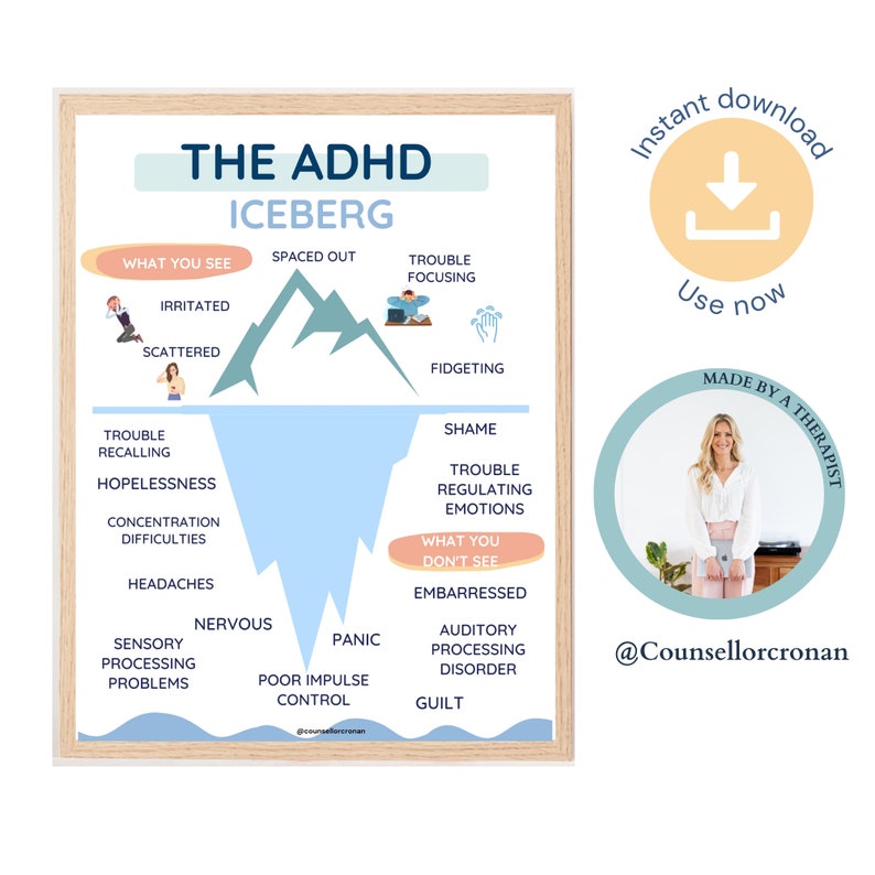 Op de afbeelding: Een blauwe en witte infographic met de titel "De ADHD-ijsberg" toont de zichtbare en onzichtbare symptomen van ADHD. De zichtbare symptomen zijn onder meer ge&iuml;rriteerdheid, verstrooidheid, afgeleidheid, concentratieproblemen en rusteloosheid. De onzichtbare symptomen zijn onder meer moeite met herinneren, hopeloosheid, concentratieproblemen, hoofdpijn, sensorische verwerkingsproblemen, nervositeit, paniek, slechte impulscontrole, schaamte, moeite met het reguleren van emoties, verlegenheid, auditieve verwerkingsproblemen en schuldgevoelens.