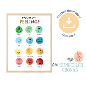 Selbstregulierungsposter, Kindergefühle, Kindergefühle, Therapiebürodekor, dbt Poster, Beratungdruck, soziales emotionales Lernen,