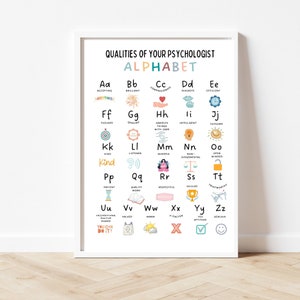 Qualitäten deines Psychologen Poster, Ratgeberlorcronan, Therapie Büro Dekor, Therapie Poster, Psychologie, Psychologe Geschenk, Büro Dekor