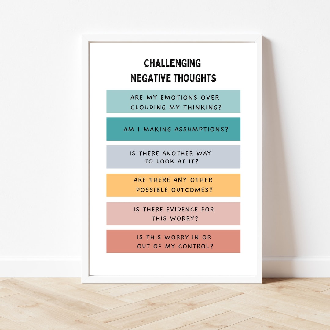 Challenge Negative Thoughts, Therapy Poster, DBT, Dialectics Therapy ...
