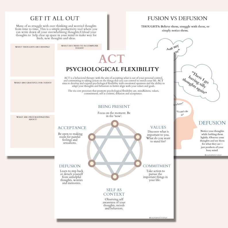 ACT Therapy Worksheets Acceptance and Commitment Therapy Etsy UK