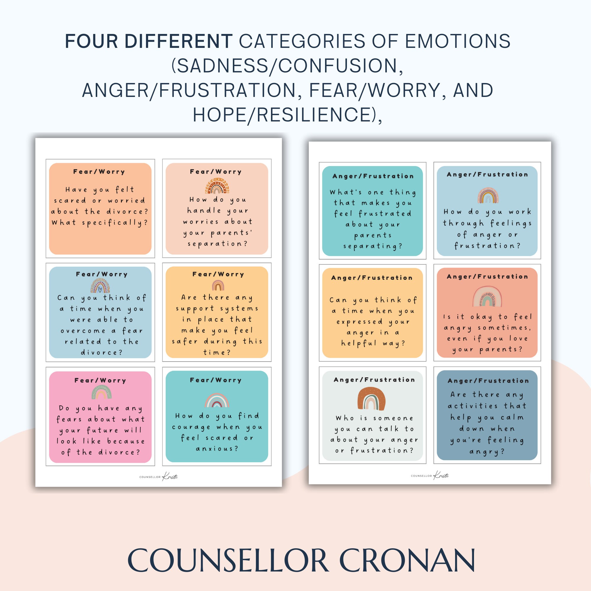 Divorce Conversation Cards for Kids and Parents, Kids Therapy, Child ...
