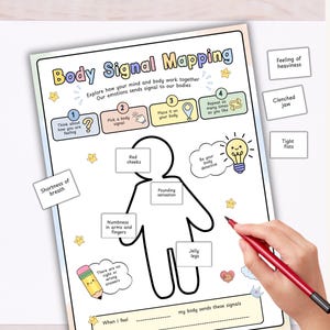 May include: A colorful educational chart titled "Body Signal Mapping" with illustrations of body sensations. The chart includes text such as "Red cheeks," "Jelly legs," and "Shortness of breath." A hand with a red pen points to the chart.