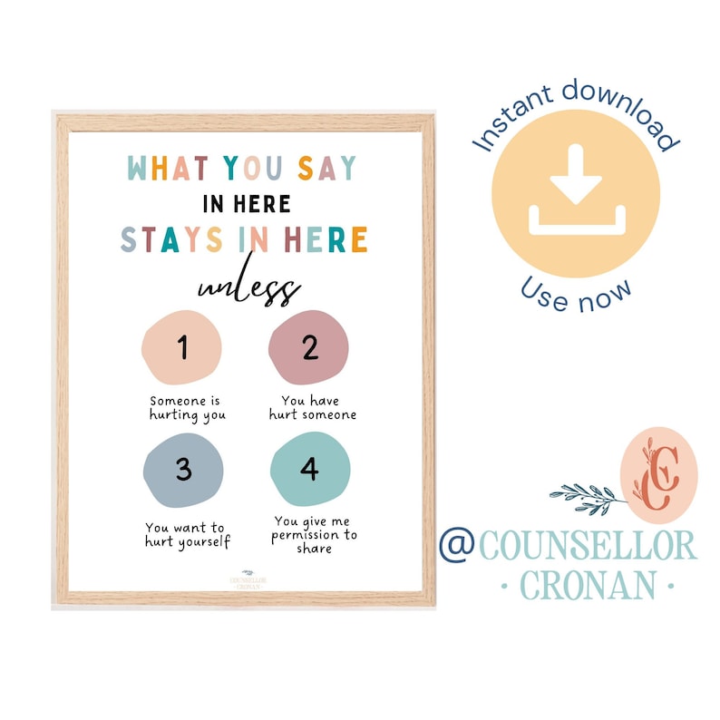 Confidentiality poster, What you say in here, therapy office decor, Counselor office decor, therapy office art, psychology, CBT, anxiety image 1