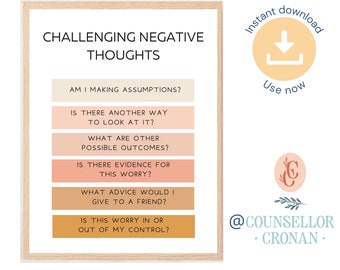 Challenging negative thought, Anxiety relief, social psychology, therapy office decor, therapist office, psychologist therapy poster, DBT