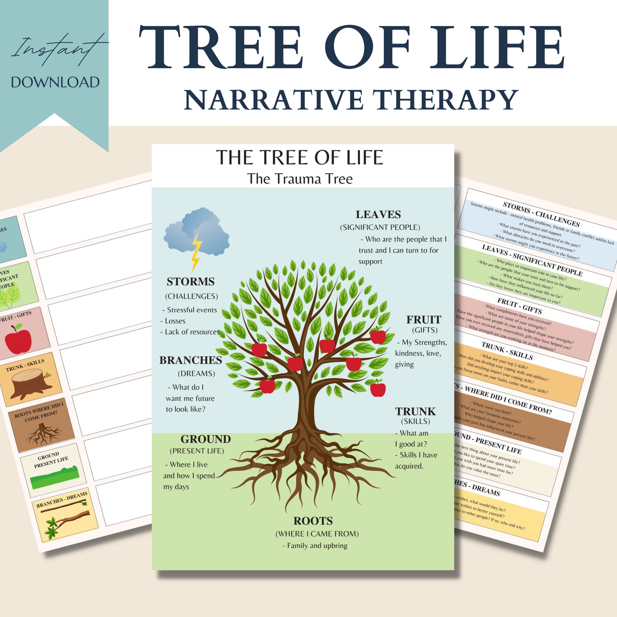 Tree Of Life Worksheets Narrative Therapy Group Therapy Etsy Canada