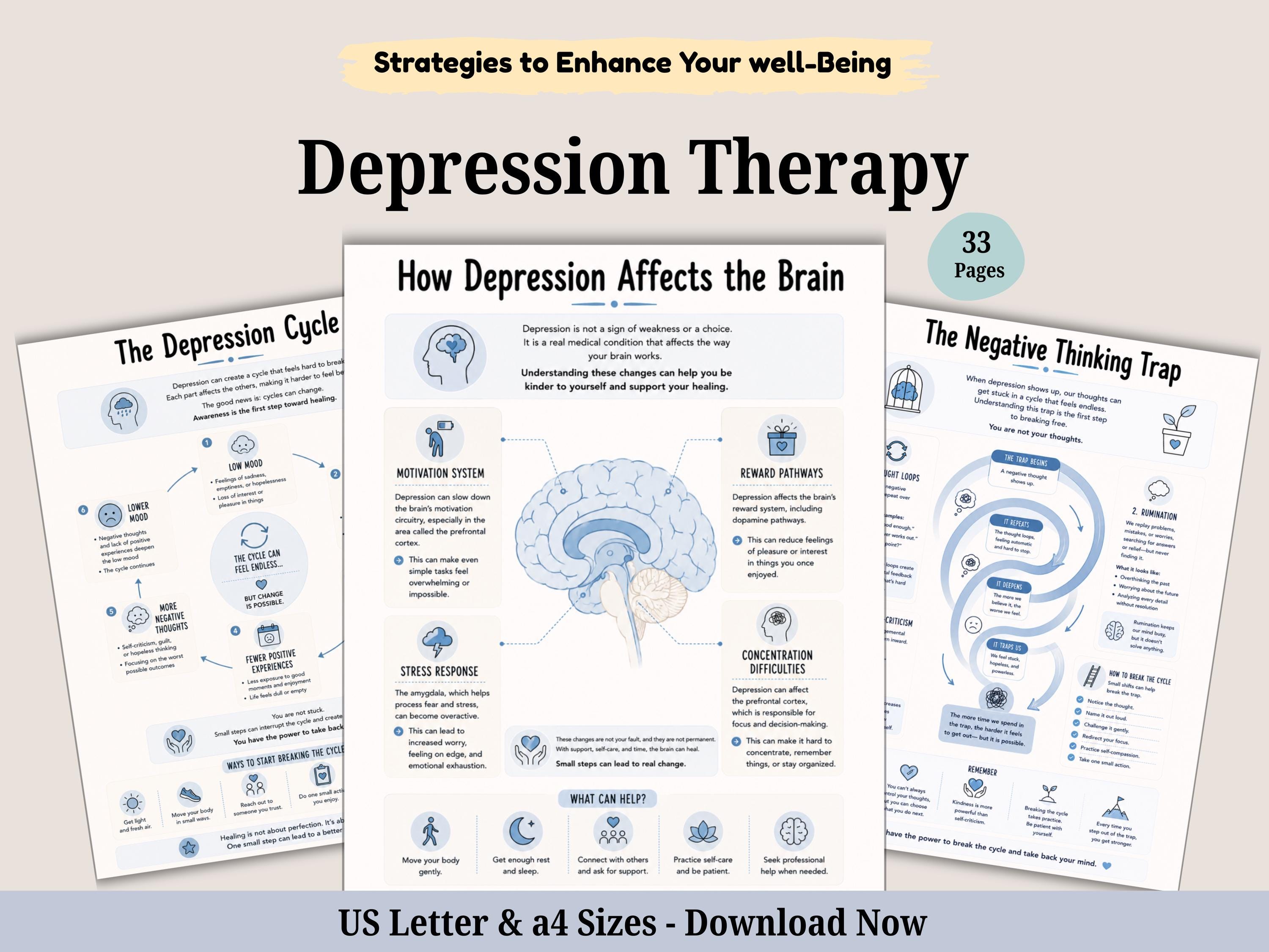 Depression Infographic Worksheet Set, Therapy Tools (personal Use) - Etsy
