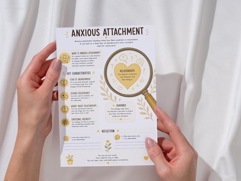 May include: A white informational sheet titled Anxious Attachment with yellow accents and illustrations. It features sections on characteristics, a magnifying glass graphic over a heart, and reflection prompts with lines for writing notes.
