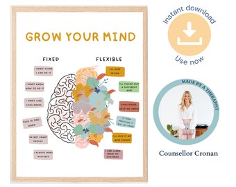 Grow your mind print, classroom, teacher, brain power poster, therapy office decor, therapist office, social emotional learning, affirmation