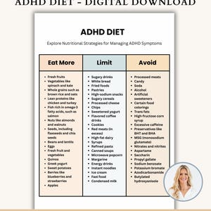May include: Digital download of an ADHD diet guide. The guide is divided into three sections: Eat More, Limit, and Avoid, with lists of food recommendations. The document includes the text "ADHD DIET" and "COUNSELLOR CRONAN".