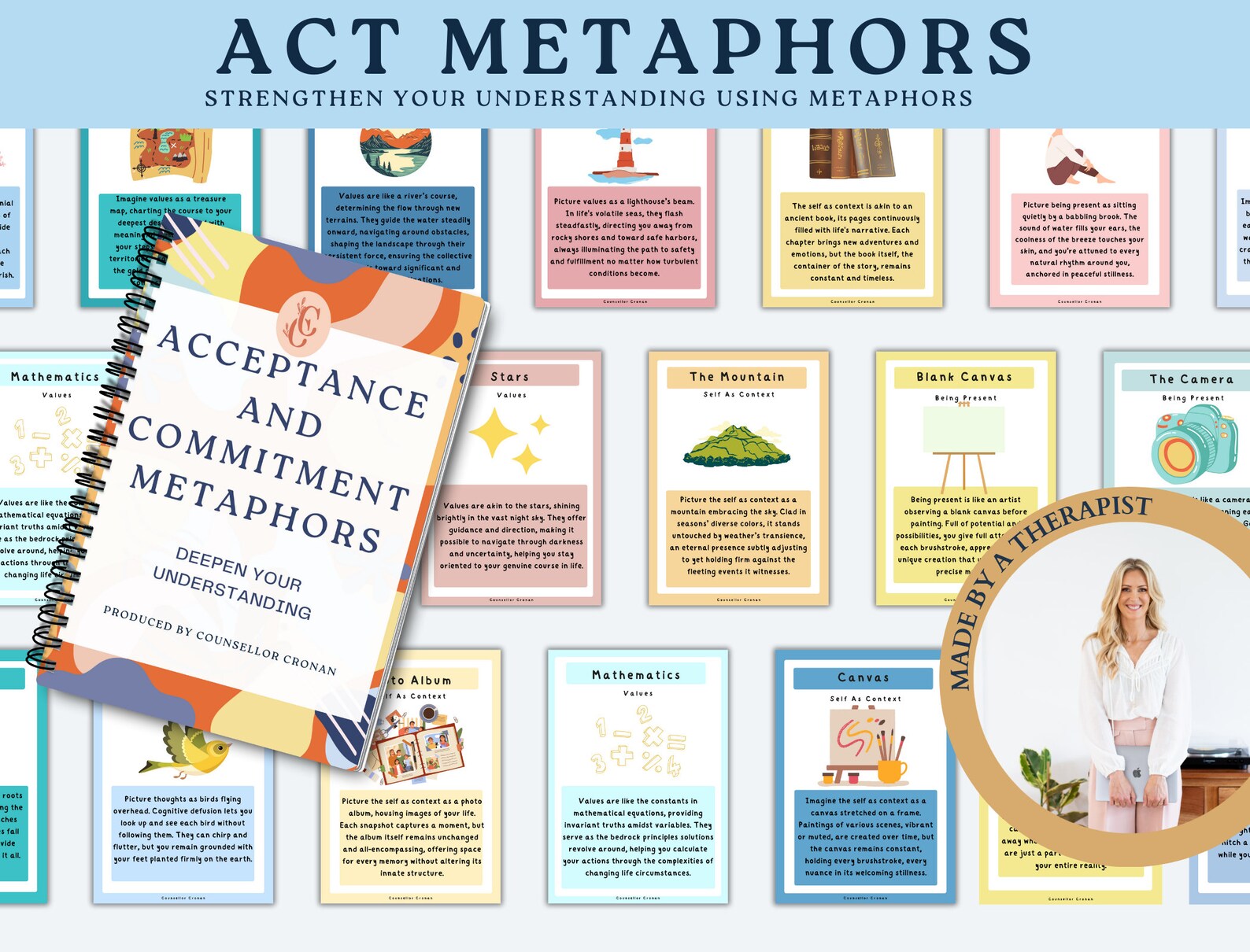 ACT Metaphor Flashcards, Therapy Cards, Psychological Flexibility ...