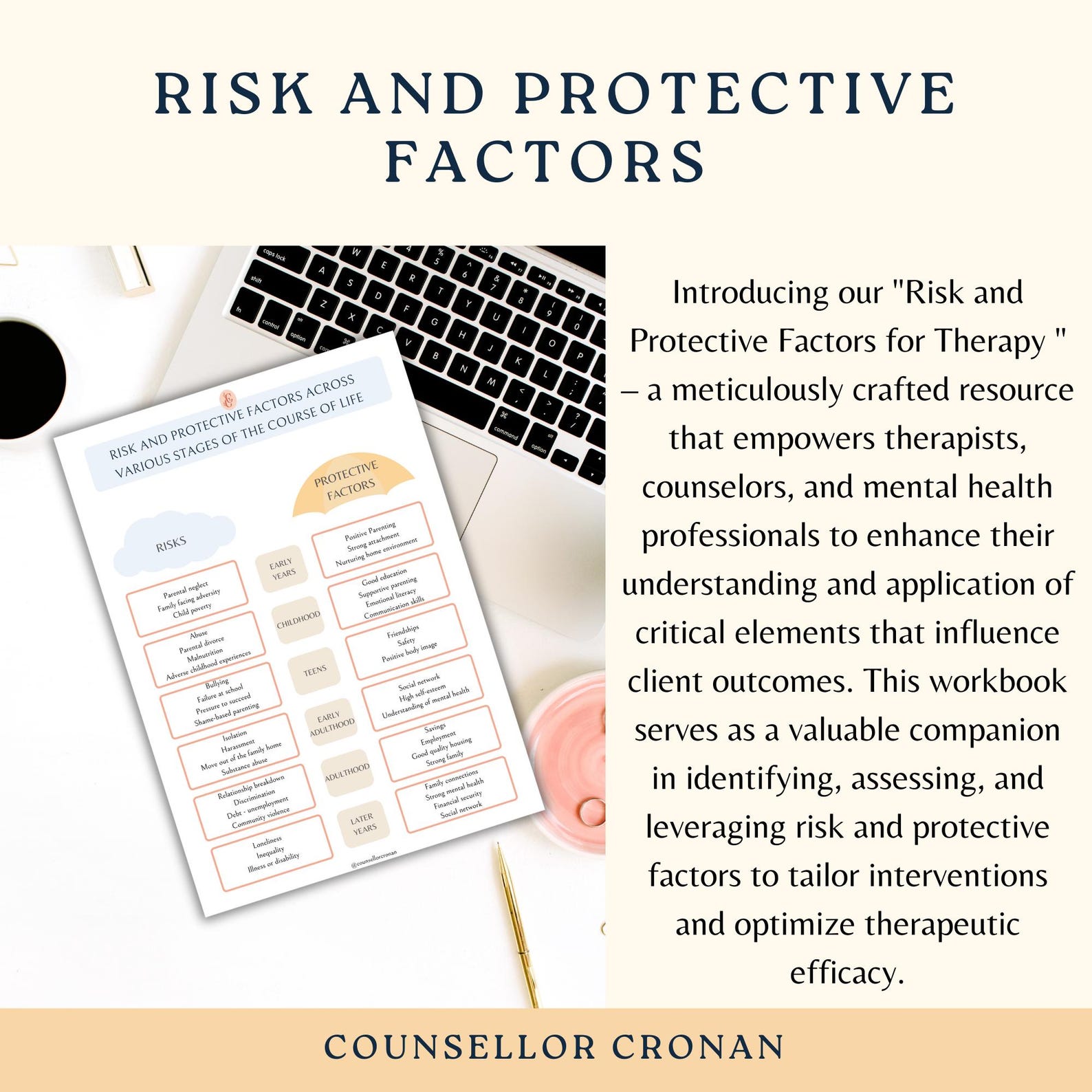 Protective Factors Worksheet.pdf Risk and Protective Factors Worksheets and Handouts. Inner Child Wounds ...