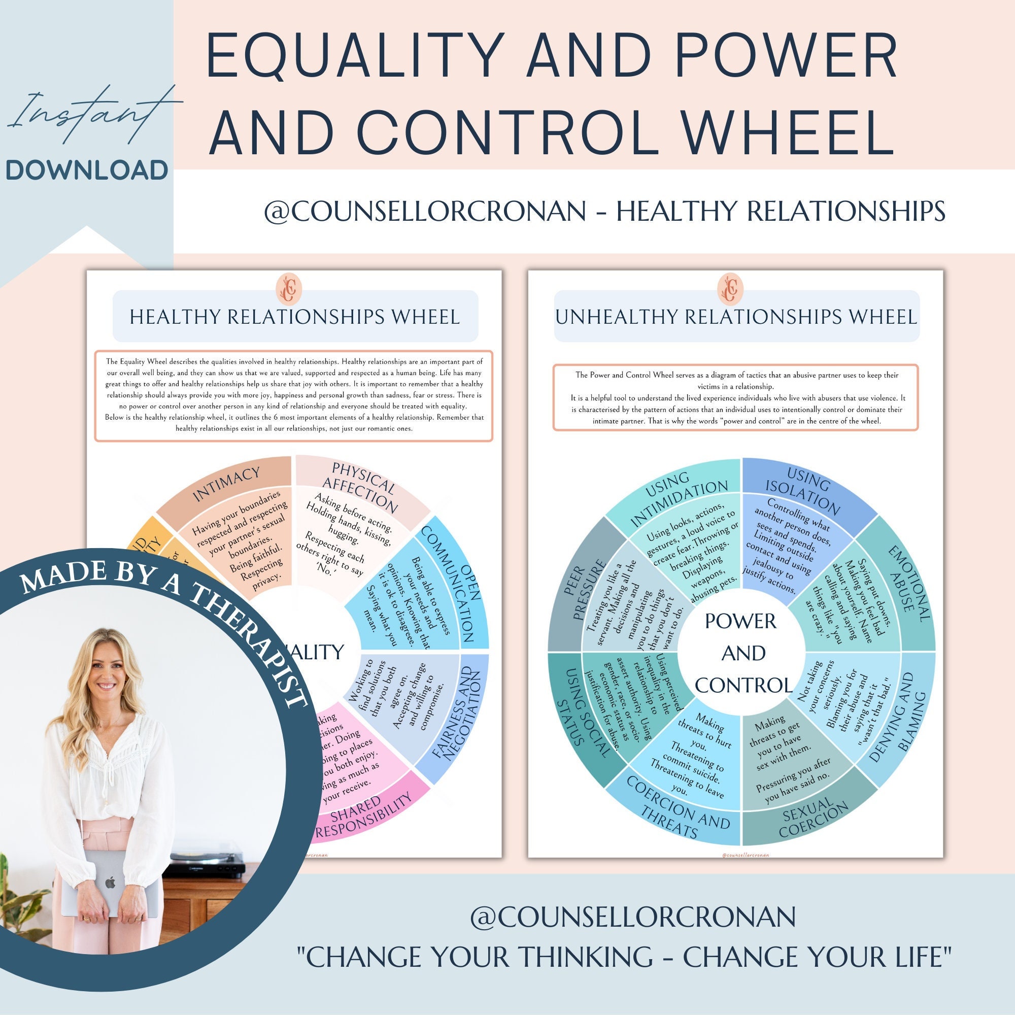 Equality and Power and Control Wheel Healthy Relationships - Etsy Canada