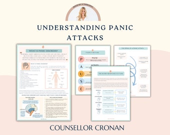 May include: A set of three printable worksheets with blue and pink accents, titled "Understanding Panic Attacks". The worksheets provide information about panic disorder, the body's response to panic, and the spiral of a panic attack.