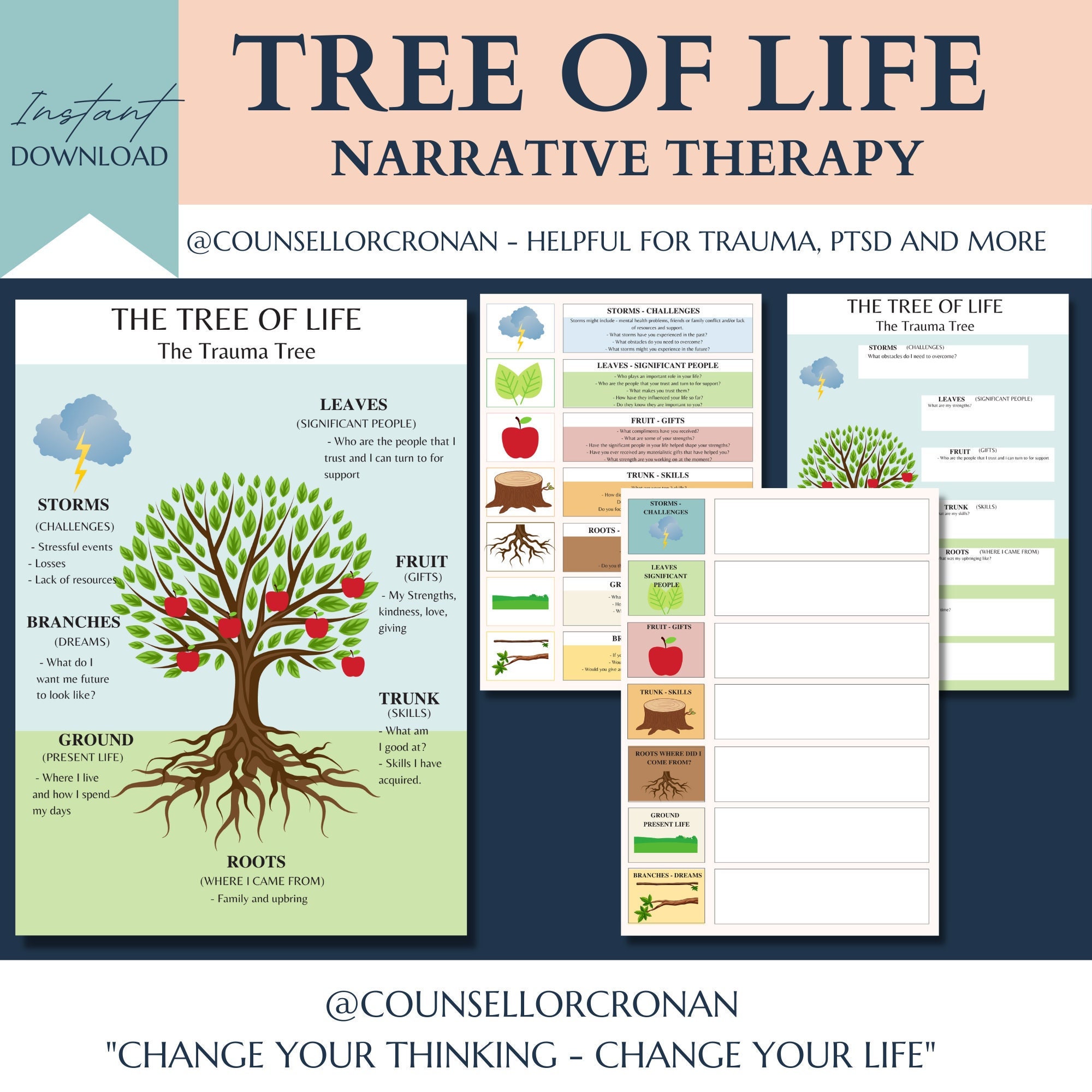 Tree Of Life Worksheets Narrative Therapy Group Therapy Etsy Canada