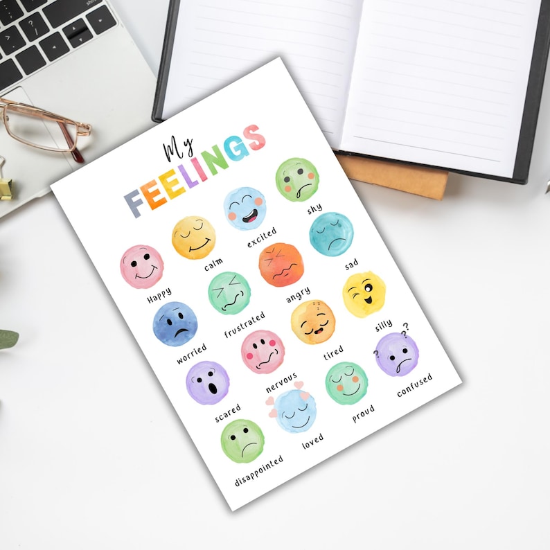 May include: A colorful chart with watercolor illustrations of different facial expressions, each labeled with a feeling word like "happy", "sad", "angry", "excited", "calm", "shy", "worried", "frustrated", "scared", "nervous", "tired", "silly", "disappointed", "loved", "proud", and "confused".