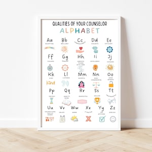 Qualities of your counselor poster, therapy poster, therapy office decor, therapy office wall art, counsellor, counselling, therapy, cbt