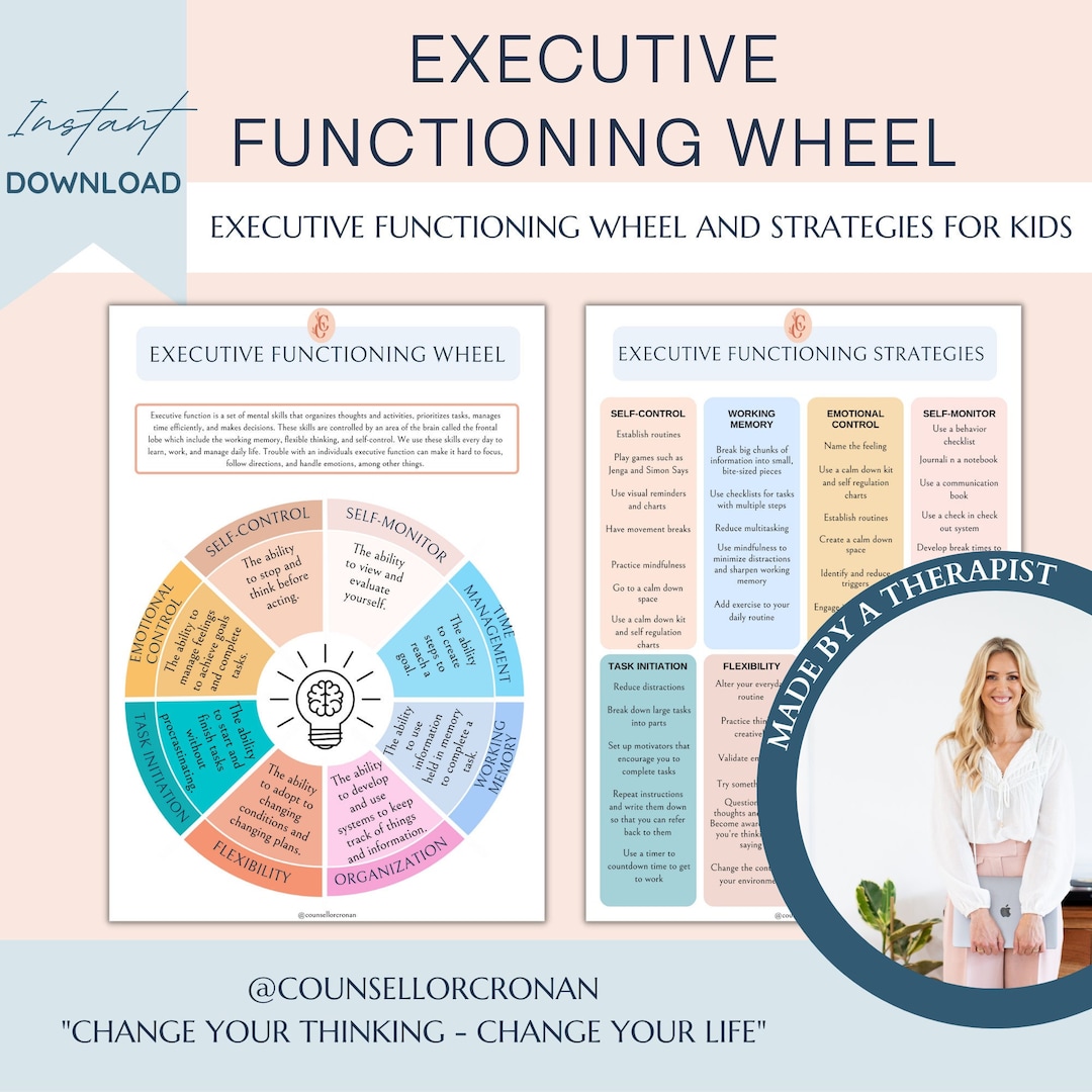 Executive functioning wheel and strategies adhd autism etsy
