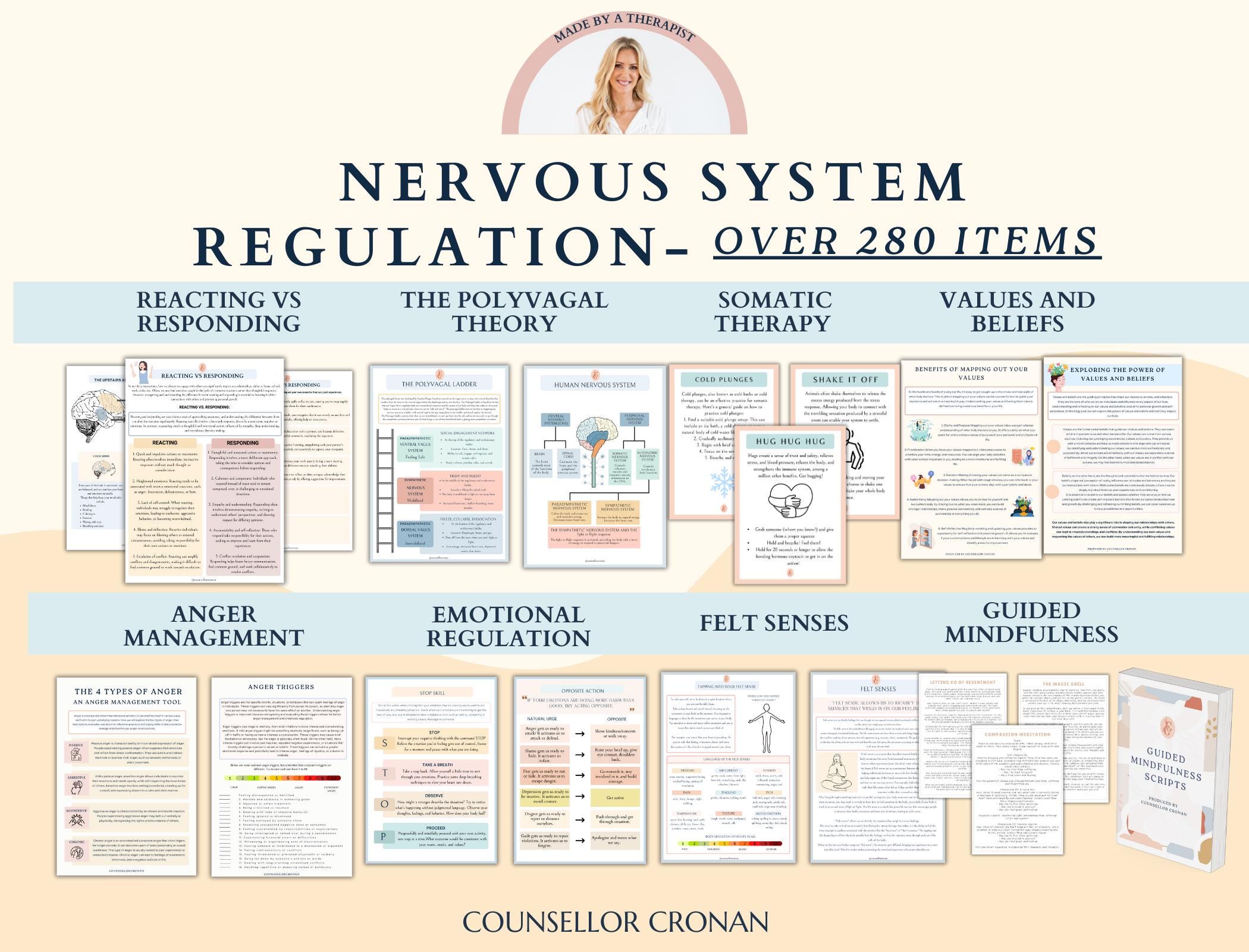 Nervous system regulation Therapy essential workbooks, DBT boundaries, cbt mindset, GAD, anxiety, gratitude, therapy office decor, therapist