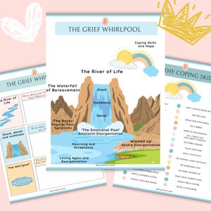 May include: A printable worksheet with a colorful illustration of a river and waterfall, representing the stages of grief. The worksheet includes the text "The Grief Whirlpool" and "Coping Skills and Hope".