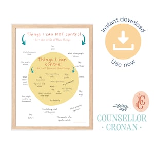 Dans mon affiche de contrôle, cercle de contrôle, pensée positive, art de bureau, décor de bureau de thérapie, psychologie sociale, technique de mise à la terre de l'anxiété