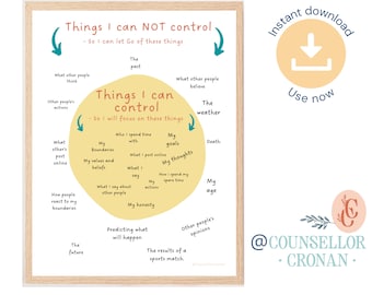 Circle of control poster, therapy office decor, therapist wall art, DBT poster, boundaries, therapy tools, social psychology, BPD, CBT,