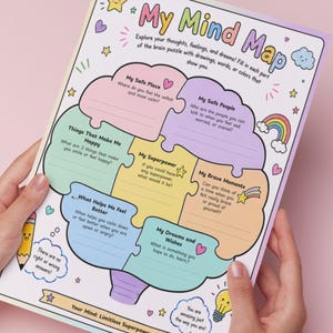May include: A colourful "My Mind Map" worksheet with prompts for self-reflection. The worksheet features sections for safe places, people, superpowers, and dreams. The text encourages users to explore their thoughts and feelings through drawings and words.